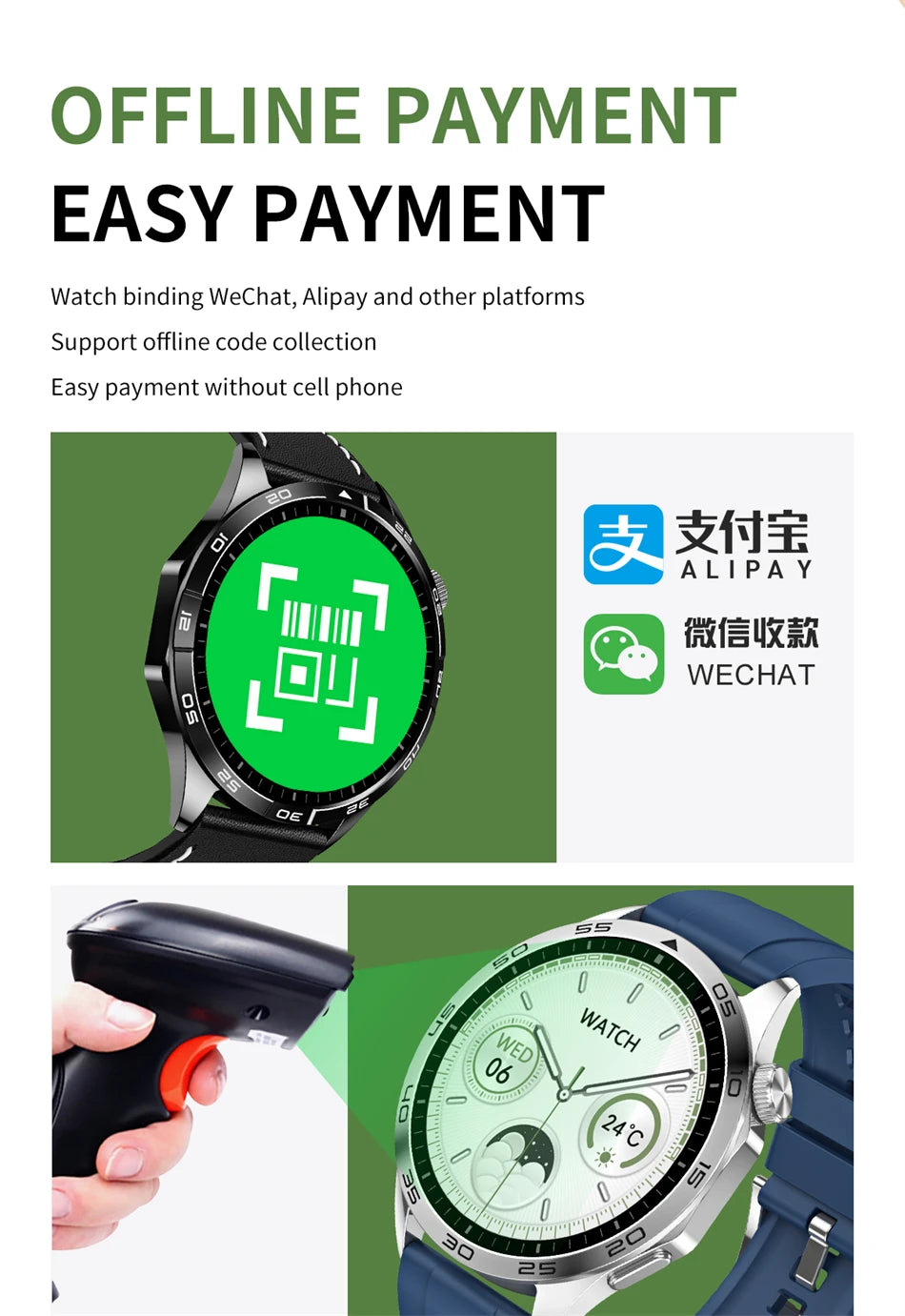 For Android IOS WATCH 4 Smart Watch Men GPS Tracker 1.43 Inch AMOLED 466*466 HD Screen Always Display Bluetooth Call Smartwatch