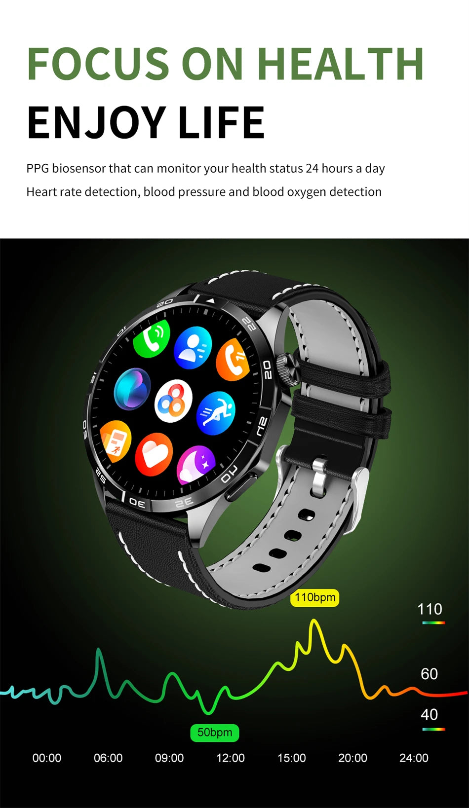 For Android IOS WATCH 4 Smart Watch Men GPS Tracker 1.43 Inch AMOLED 466*466 HD Screen Always Display Bluetooth Call Smartwatch