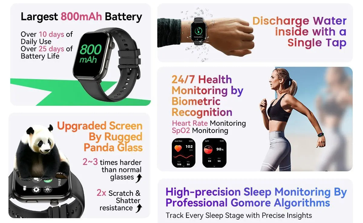 [World Premiere] Blackview R60 Smartwatch 1.96'' AMOLED Display 800mAh Bluetooth Phone Calls Health and Fitness Tracking Watch