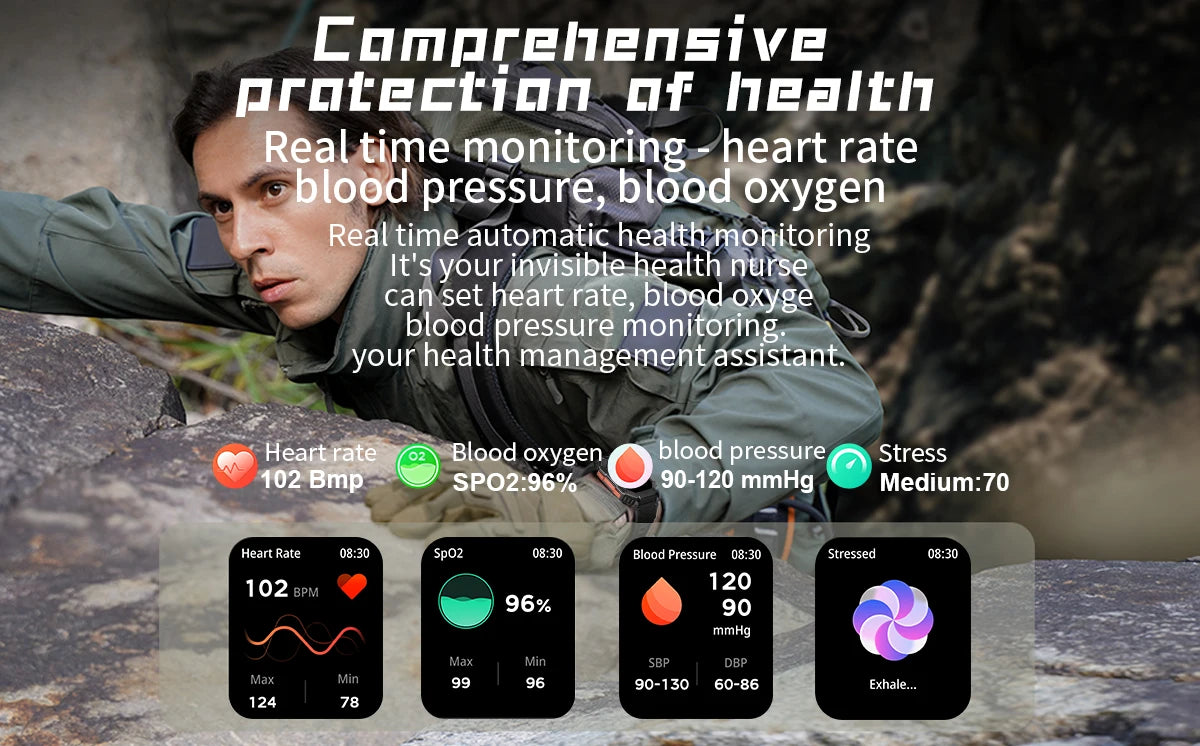 Men Smart Watch For Android IOS Fitness Watches Ip68 Waterproof Military Healthy Monitor AI Voice Bluetooth Call Smartwatch 2023